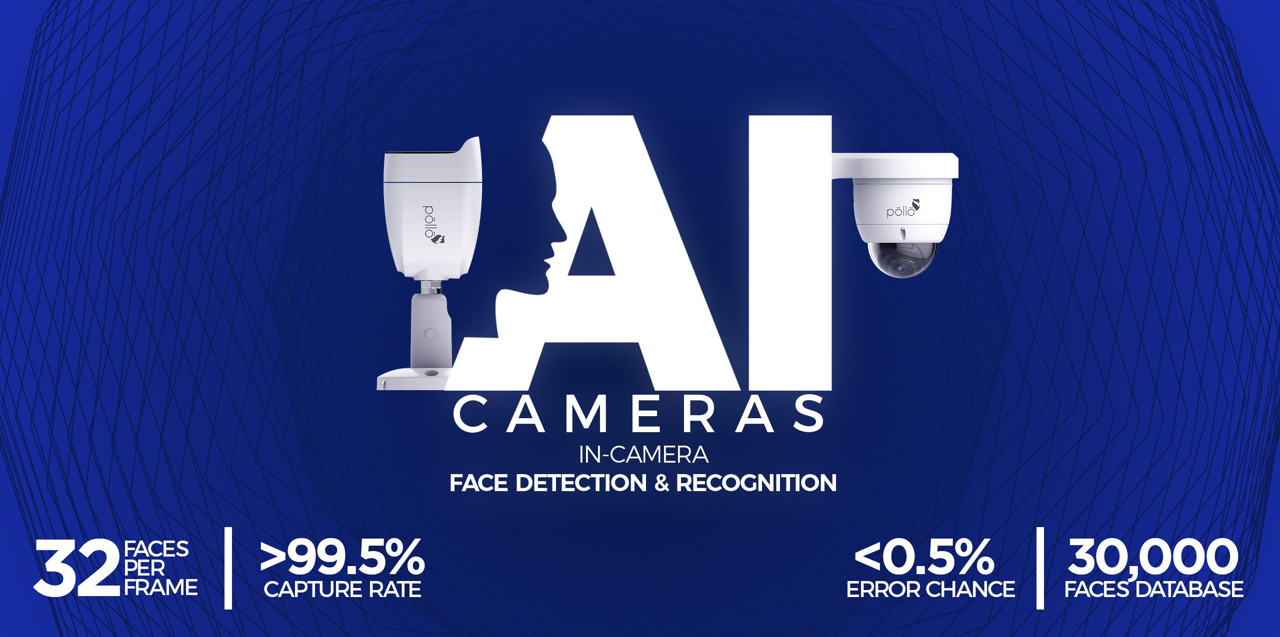AI Cameras