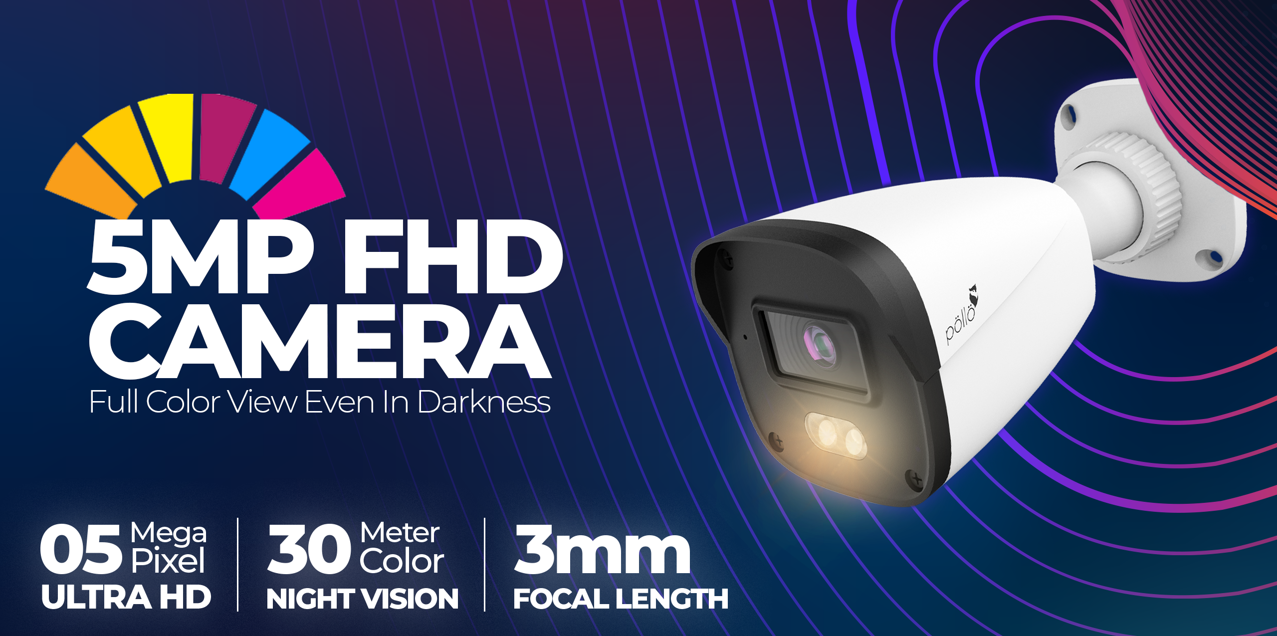 FHD Cameras